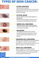 Image result for Cancer Skin Conditions