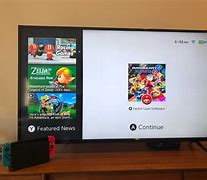 Image result for Monic Switch TV