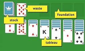 Image result for Tableau Solitaire