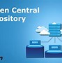 Image result for Maven Central Repository