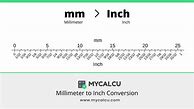 Image result for 441Mm to Inches