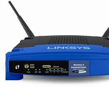 Image result for Wireless Router and Cordless Phones