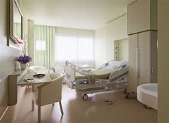 Image result for CR Room in Hospital