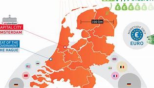 Image result for Facts About Netherlands
