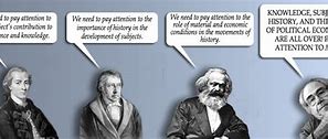 Image result for Hegel vs Marx Meme