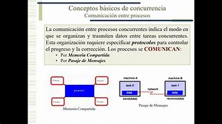 Image result for concurrencia
