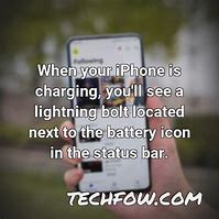 Image result for How Do You Know Your iPhone Is Charging