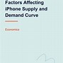 Image result for Change in Demand Curve for iPhone 14
