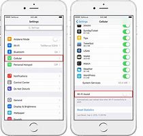 Image result for iPhone Secret Wifi Codes