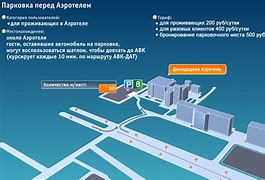 Image result for Екатеринбург Аэропорт