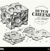 Image result for Netherlands Cheese