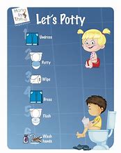 Image result for Toilet Training Cartoon