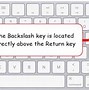 Image result for Backslash On Dell Laptop Keyboard
