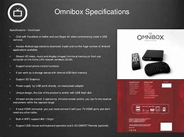 Image result for Omnibox Co To