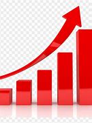 Image result for Upward Trend Graphic