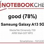 Image result for Samsung 5G Models