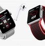 Image result for Is Apple Watch Series 3 Still Supported