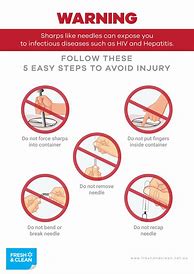 Image result for Sharps Injury Prevention Posters