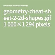 Image result for Pixel to Inch Formula