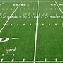 Image result for How Big Is 11 Meters
