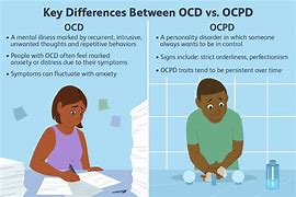 Image result for OCD Def