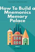 Image result for Mnemonics Memory Palace