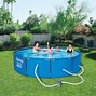 Image result for 10 Foot Round Swimming Pools