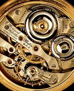 Image result for Watch and Clock Gears
