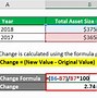 Image result for Percent Change Formula with Minus 1