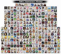 Image result for Fillable Character Memes