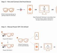 Image result for User Manual Template for Smart Glasses