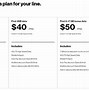 Image result for Which Verizon Plan Has Hotspot