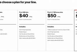 Image result for Verizon Hotspot Plans