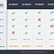 Image result for Website Comparison Chart Template