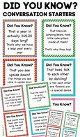 Image result for Did You Know Topics