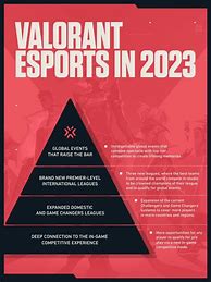 Image result for Valorant eSports Venue