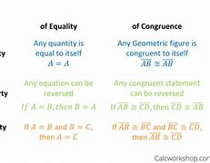 Image result for Symmetric Property of Equality