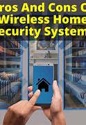 Image result for WLAN Security