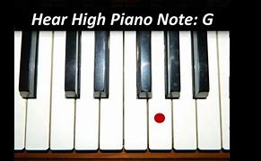 Image result for High G On Piano