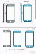Image result for Downloadable iPhone 7 Dimensions