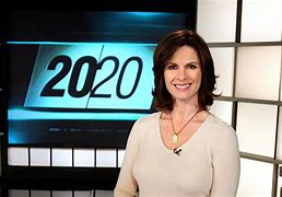 Image result for 20 20 Anchors