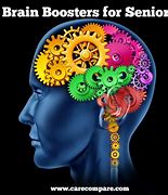 Image result for Boost Brain Function