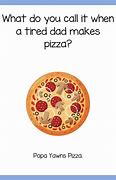 Image result for Pizza and Lemon Jokes