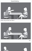 Image result for Geek Speed Dating Meme