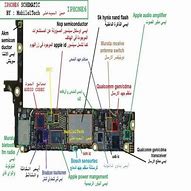 Image result for iPhone 6 All Parts