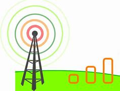 Image result for Tilable Check Full Signal Strength