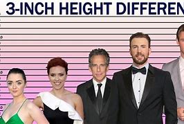 Image result for 2 Inches Look Like with People