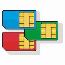 Image result for Three Sim Card Image