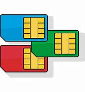 Image result for Sim Card Logo