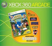 Image result for Xbox 360 Photos